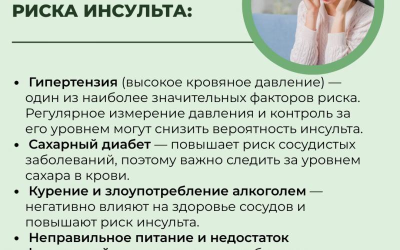 НЕДЕЛЯ БОРЬБЫ С ИНСУЛЬТОМ